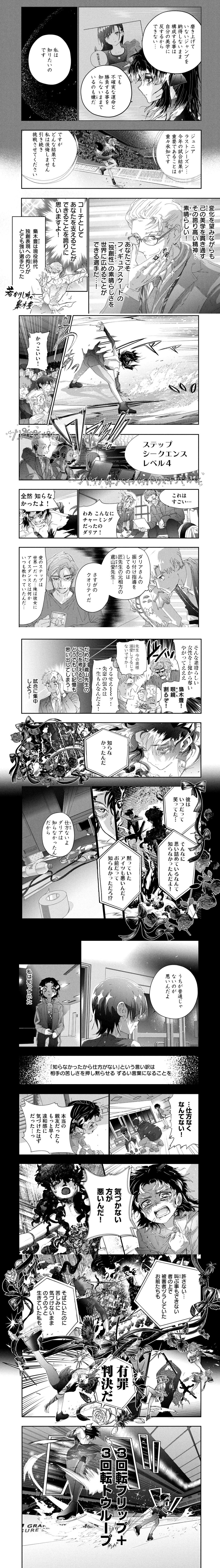 メダリスト